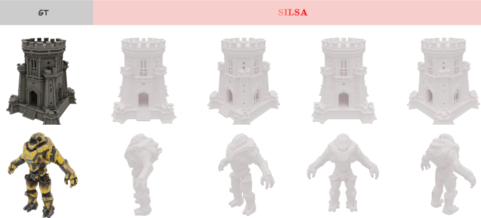 SILSA 实验结果