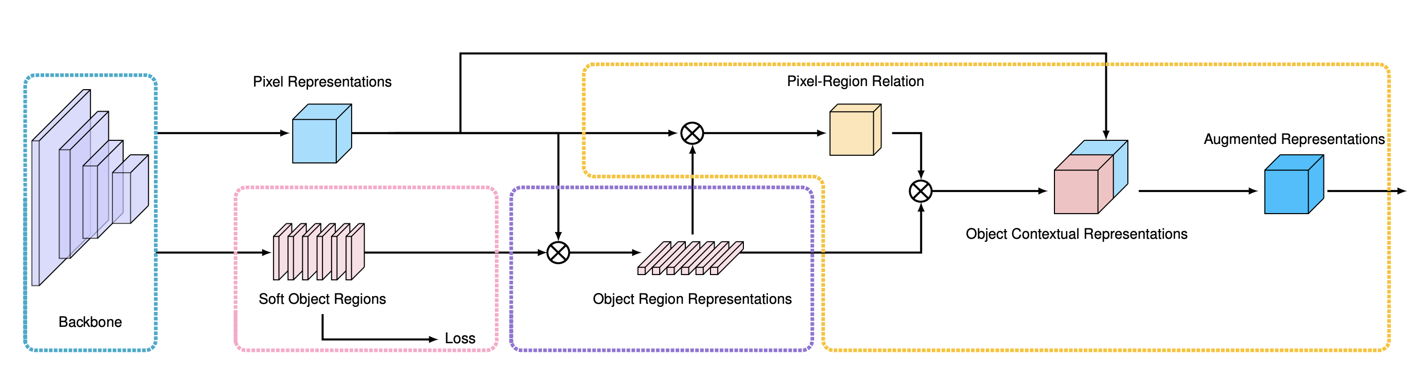 Awesome Segmentation